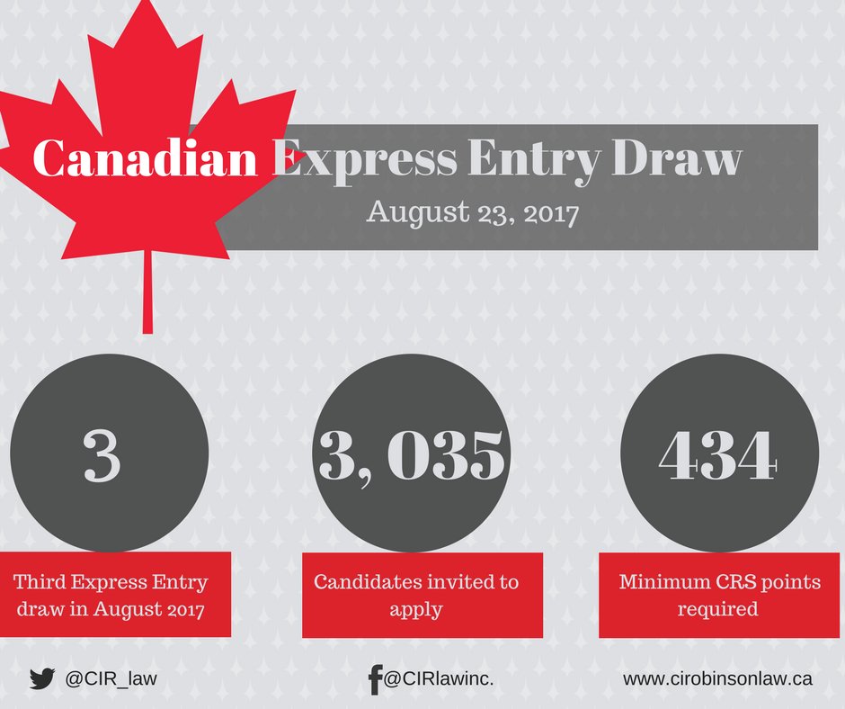 CIR_law's tweet photo. Stat's for yesterday's #ExpressEntry  draw:
#canada #permanentresidency #immigration https://t.co/BTJobPtkzi