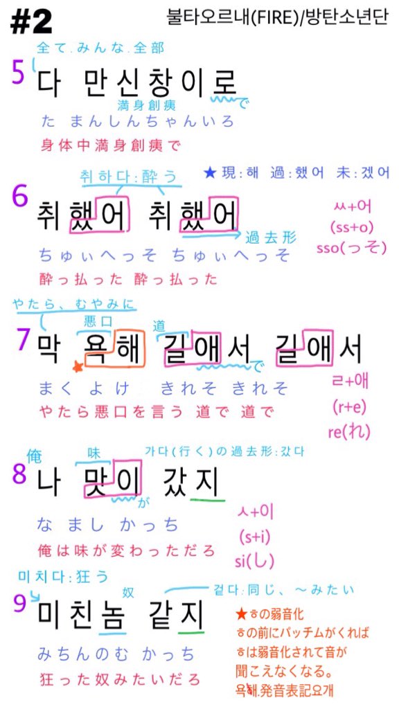てぎうゆ韓国語講座