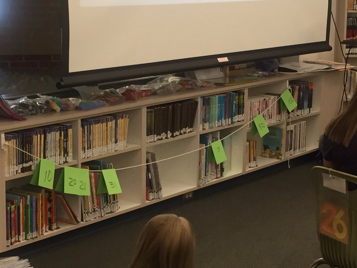 rachelmarker's tweet photo. Ts talk open/closed Number Lines and defend their placement of numbers. What could the❓be? #bridgesmath #BSD7chat #BSD7learns https://t.co/0nlwom4vKA