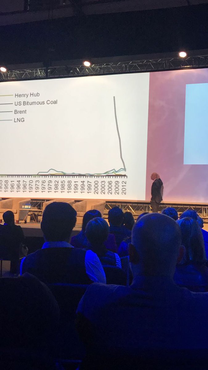 "Solar power is an exponential technology - the dropping of solar prices will continue" #DavidRoberts #futureproofafrica