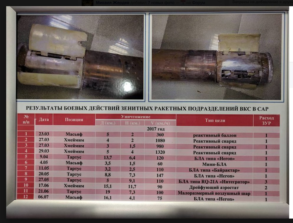 Russian military intervention and aid to Syria #11 - Page 25 DIAZPEbXkAES-34