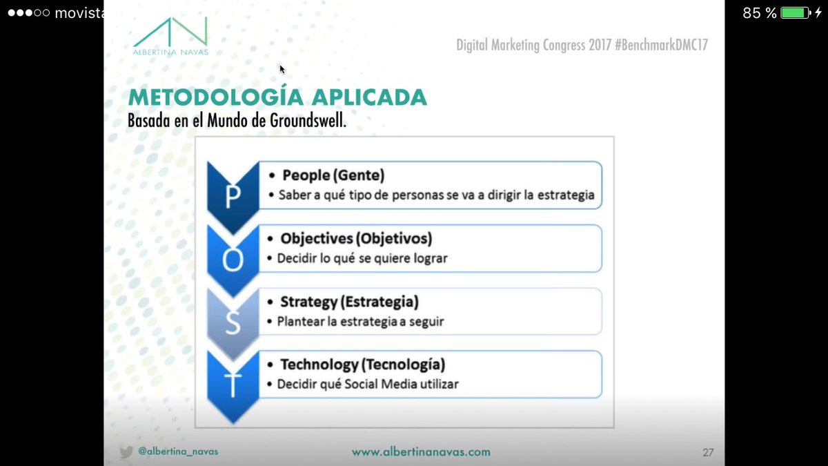 VanGarBar's tweet photo. #BenchmarkDMC17 con @albertina_navas metodología a seguir: analiza la audiencia, marca objetivos, marca estrategia contenido, escoge la red https://t.co/eShe3vPEdI