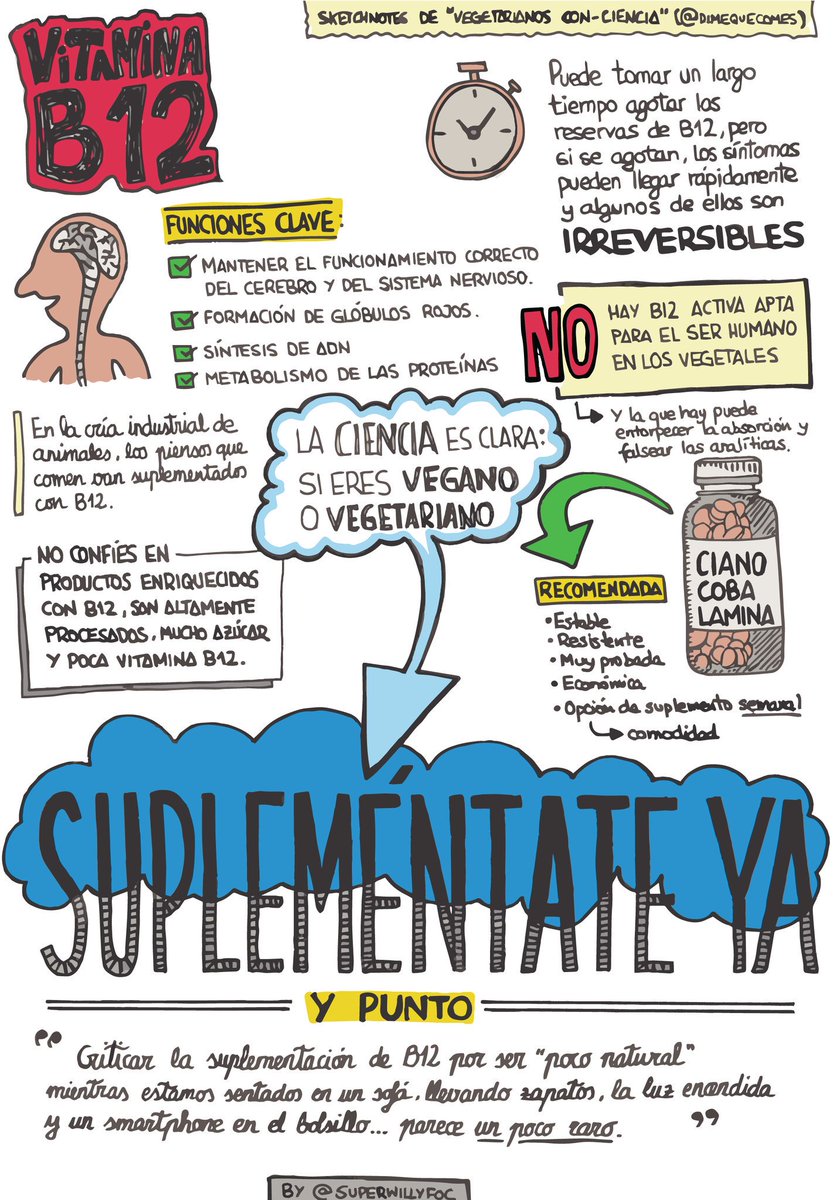 draximenadeleon's tweet photo. La vitaminaB12 es fundamental para el adecuado funcionamiento celular, es decir se necesita todo el tiempo#suplementación #clinicalnutrition https://t.co/9L0iZTLg4Y