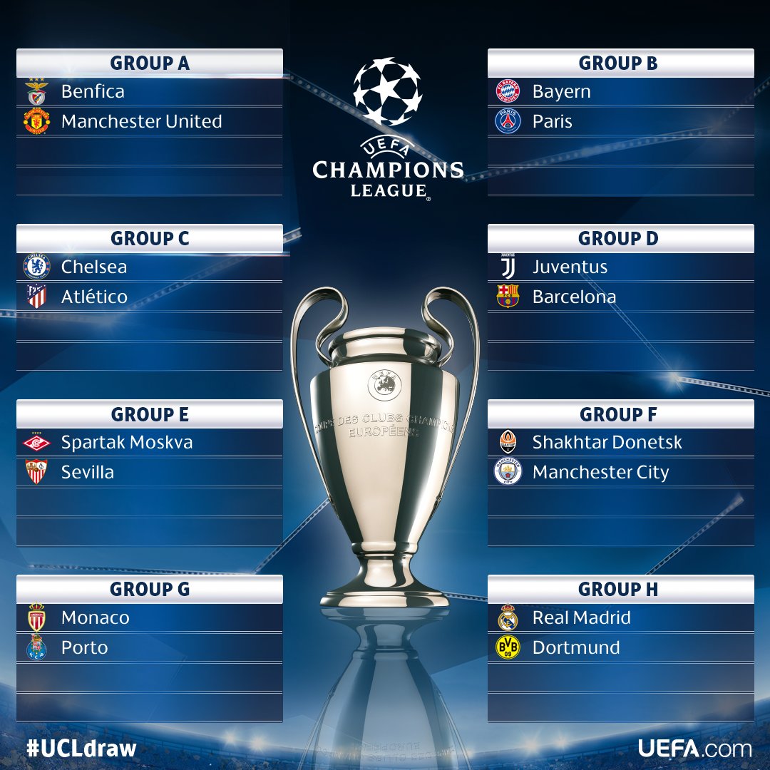 UEFA Champions League, Group D