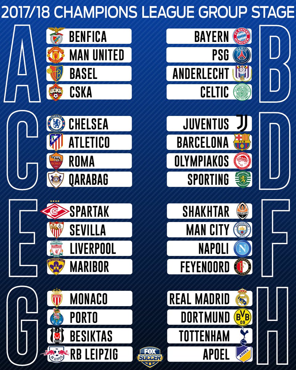 FOX Soccer on Twitter: "The 2017/18 Champions League group stage is set! Are you happy team's #UCLdraw https://t.co/EQTqZBYOeH" / Twitter