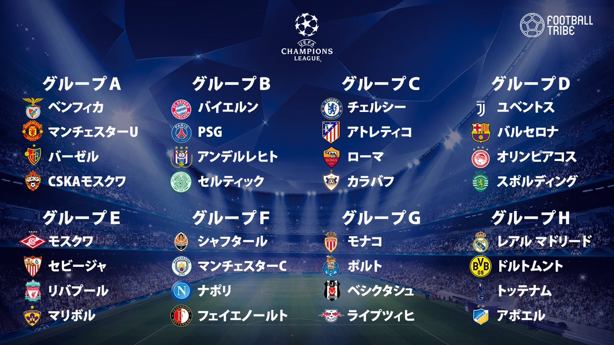 Football Tribe Japan Clグループステージ 17 18 チャンピオンズリーグ グループステージ組み合わせが決定しました Jointhetribejp T Co Eqswwhwskc