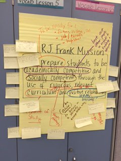 RJFrankLobos's tweet photo. RJ Frank Mission statement is being deconstructed by Ms. Cannon's 6th grade class.
#golobos #oxnardpride https://t.co/AAORUsd5GG