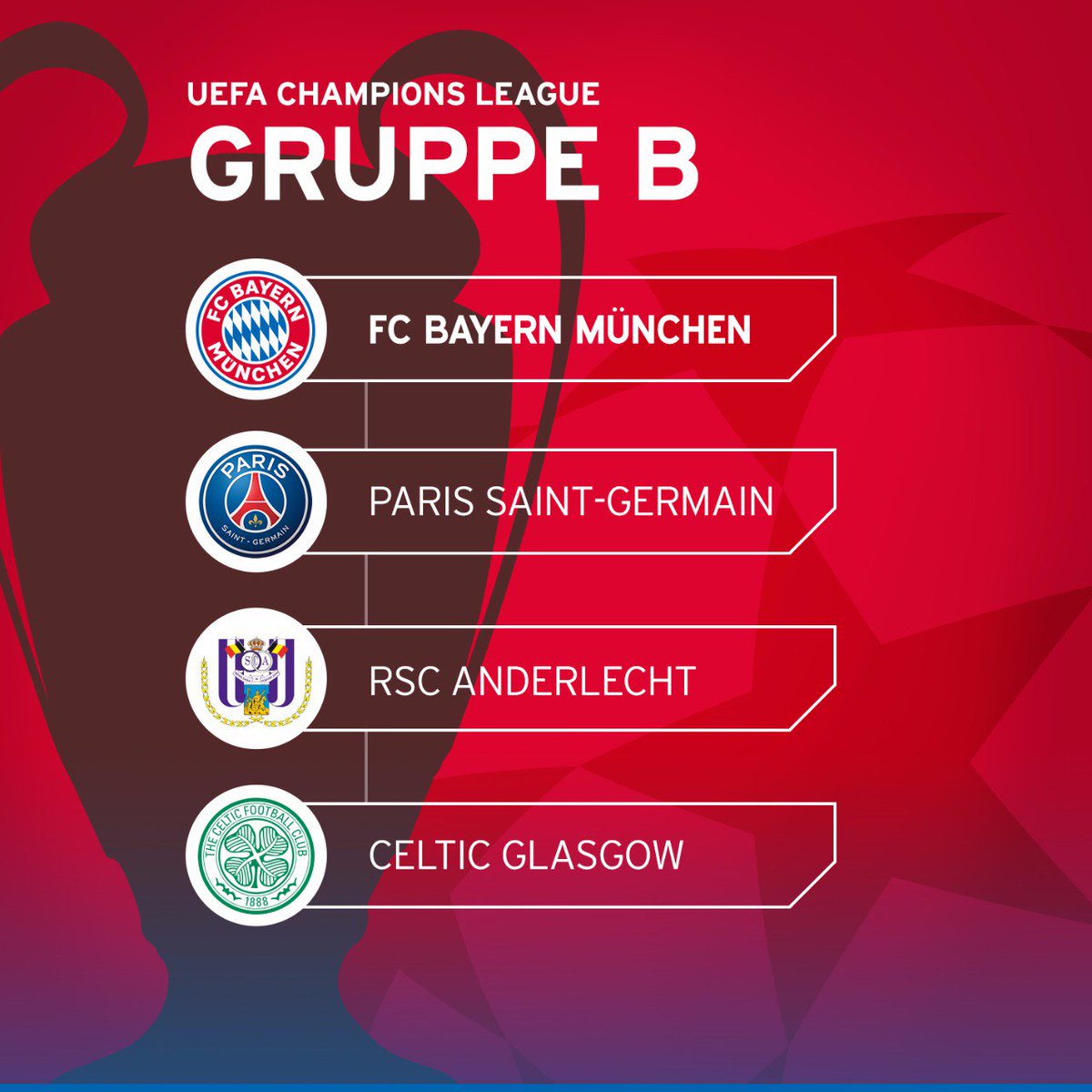 Gruppe 🇧️ ist komplett! 🏆 #UCLdraw #MiaSanMia