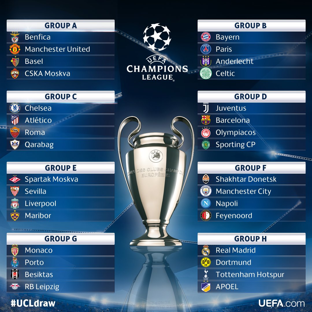 Dates and schedules of the eighth of Champions League 2017-18