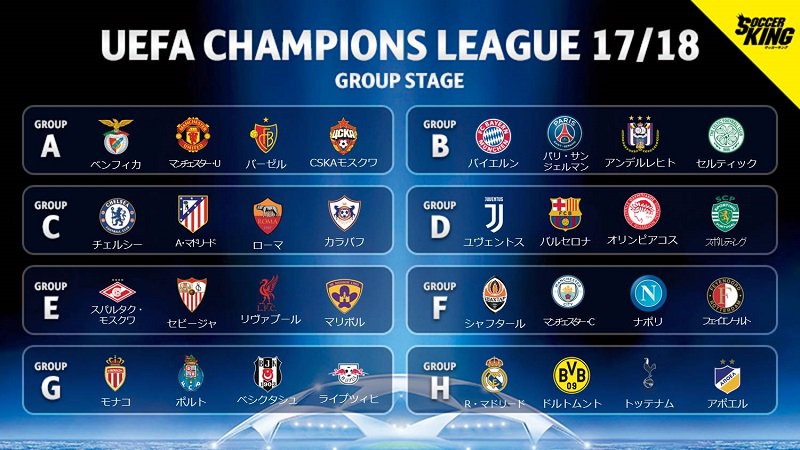 SoccerKingJP's tweet photo. 🆑決定🆑
CLグループステージ組み合わせが決定！　王者レアルは香川所属のドルトと同組に
https://t.co/XuM948c7Cg

🗣編集部より
「#CL グループステージの組み合わせが決定！　3連覇を狙う #レアル・マドリード はグループHに入りました」 https://t.co/rkXlHDZyYh