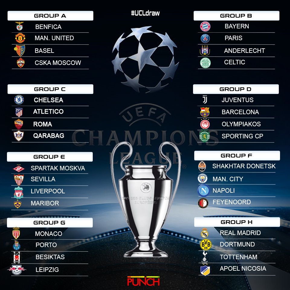 2017 to 2018 uefa champions league
