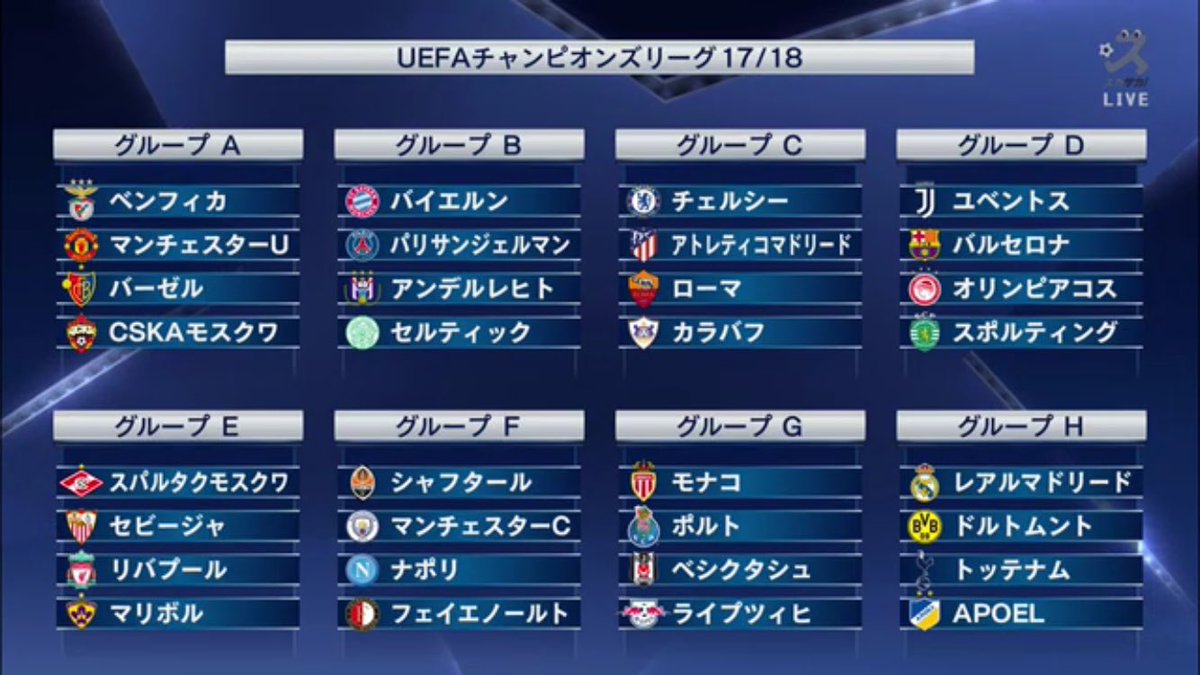 ブンデスリーガ スポーツライブ Powered By スカパー V Twitter Ucl Uefaチャンピオンズリーグ17 18 グループステージ 組み合わせ決定 開幕は9月12日 全試合生中継です T Co Rgsr0ntndr スカサカ