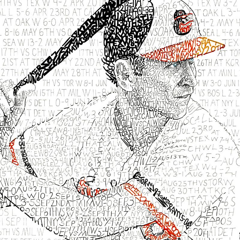 Happy 57th Birthday to Cal Ripken Jr!!!!! 