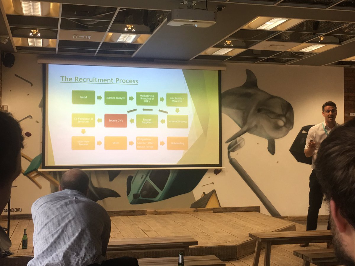 DigiRoundtable's tweet image. The recruitment process by James from @MarkedAdv