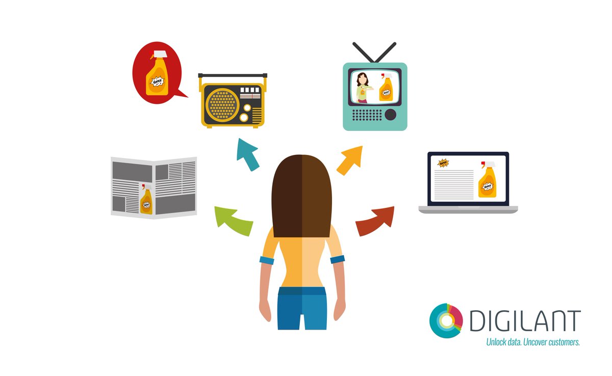 Digilant_LATAM's tweet photo. Éstos son los 7 errores más comunes a evitar en #CompraProgramatica 🚫 https://t.co/z3rZWG0OW8 https://t.co/moxx9i7Imb