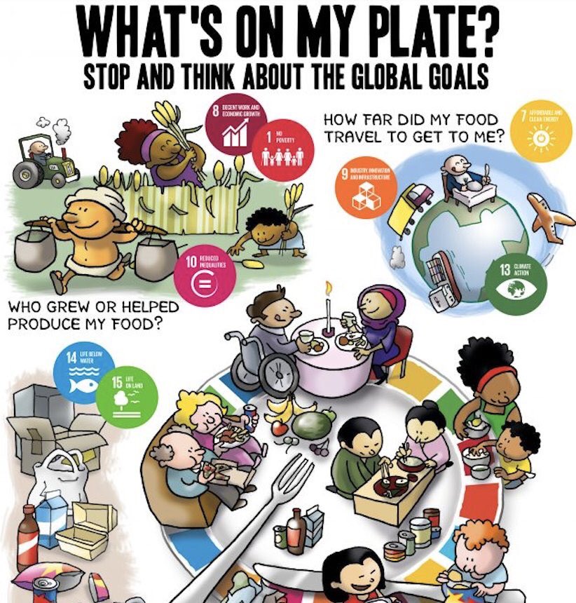 TeachSDGs's tweet photo. "Stand up for the children that are hungry right now &amp; need our help." New #TeachSDGs lesson from @TheWorldsLesson. https://t.co/tHXtHqr9It https://t.co/FJlxCZX333
