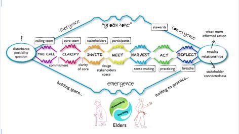 Wat vind je hiervan?  pin.it/xbHaE2E