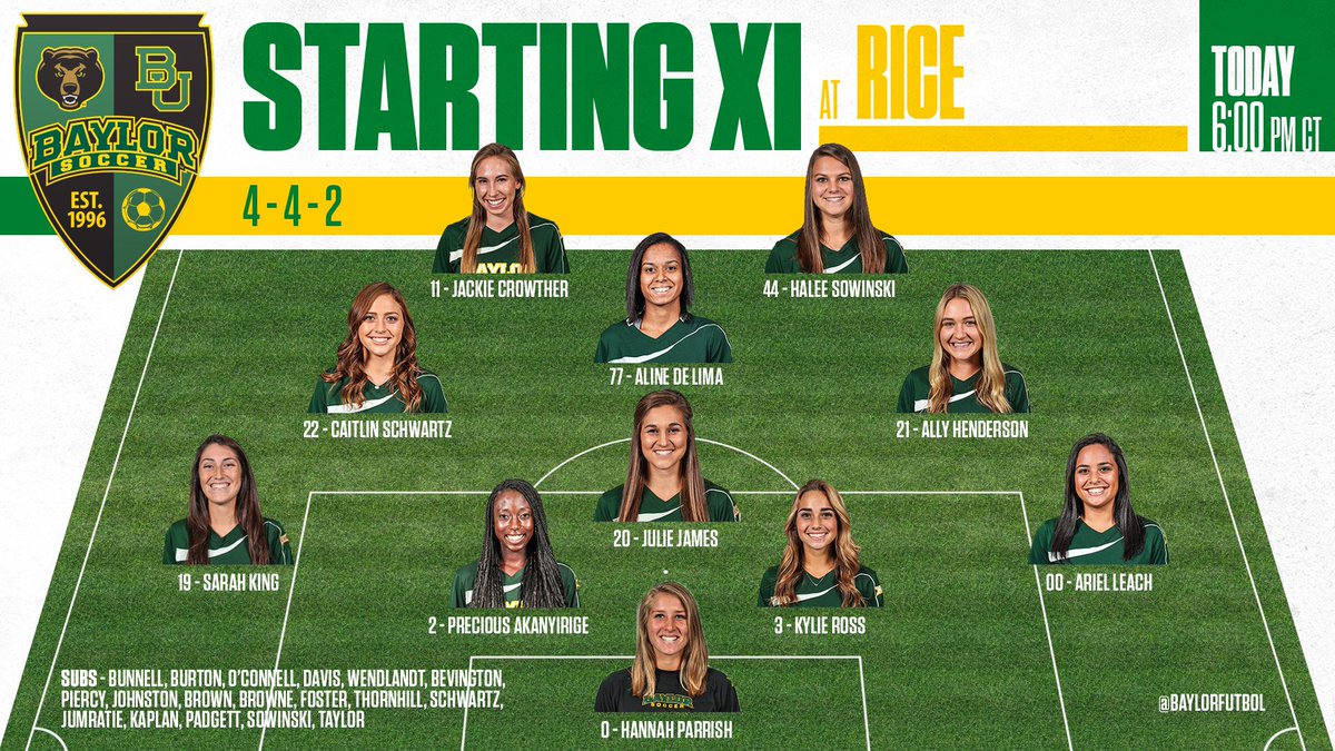 BaylorFutbol's tweet photo. #SicRice Starting XI

#SicEm https://t.co/GTMbYED3bx
