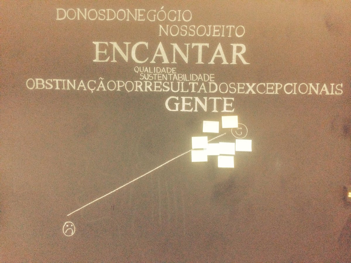 diracijunior's tweet photo. Como é bom compartilhar conhecimento!!! #MetodosAgeis #Scrum #ComoMeuTimeFaz #DaPraFazer https://t.co/VL1K6vuE5X