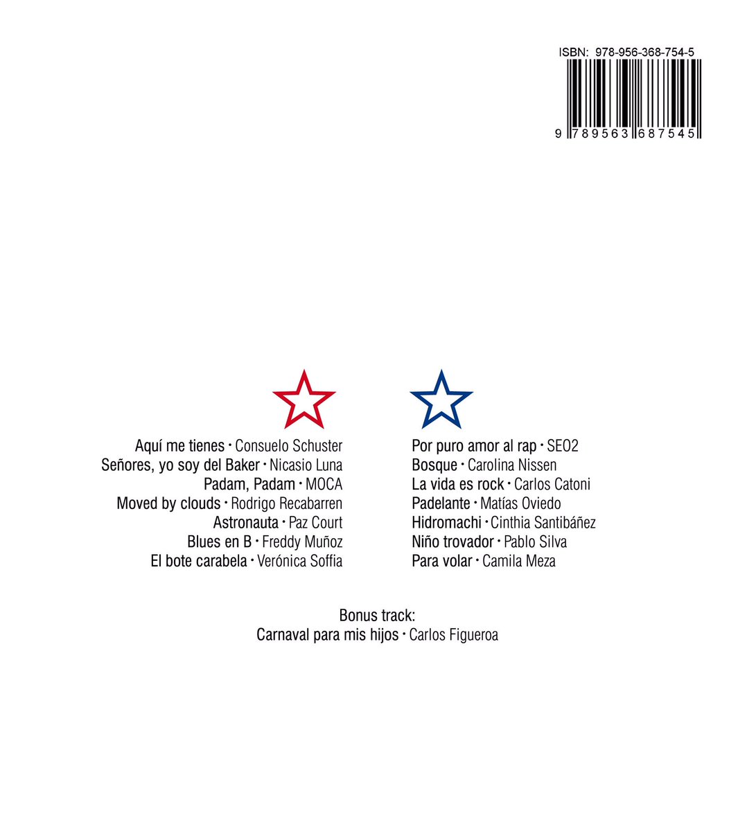 Barberis, Cristian tweet media