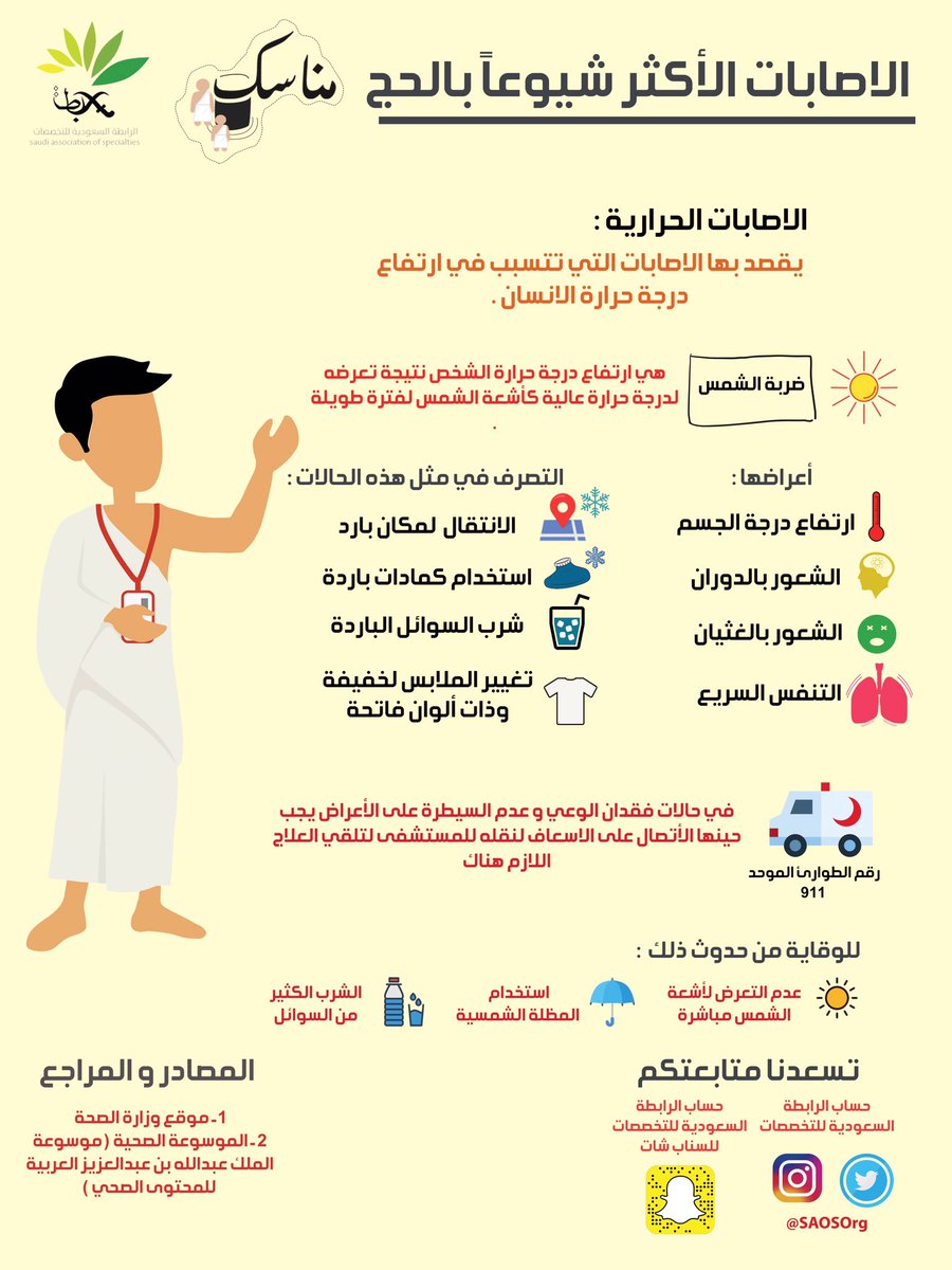 SAOSOrg's tweet photo. قد يتعرض الحجاج  وقتها لإصابات متعددة  سنذكر منها الاكثر شيوعا و التصرف الصحيح اثناء وقوعها  : 🙌🏻🍃 
#مناسك_الحج #حج_بصحة #الحج #السعودية https://t.co/2734T4CT8C