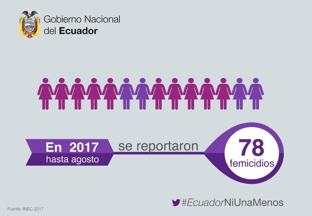 AmiltaCa's tweet photo. #ViolenciaDeGéneroEl AMOR no controla, no amenaza, no humilla y jamás agrede 💔. Di NO a la #ViolenciaDeGénero... desde adolescente https://t.co/UwxA4qkz79