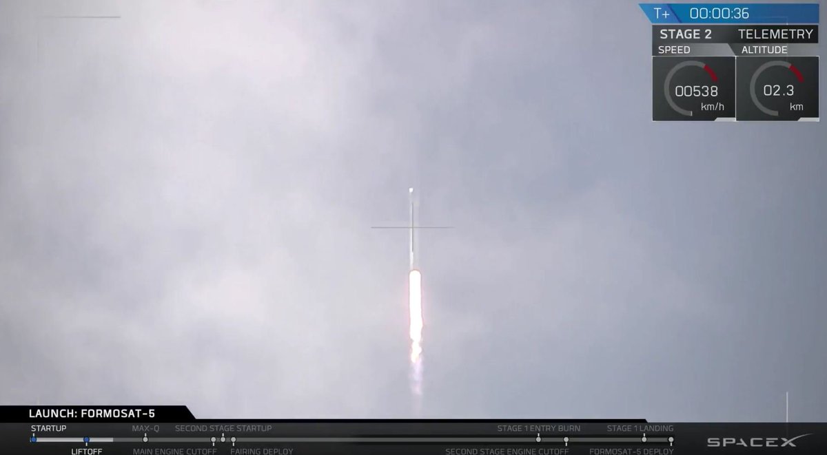 therogue_astro's tweet image. LIFTOFF!! #formosat5