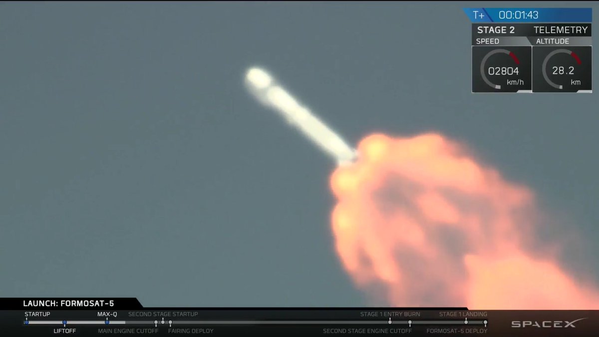 DanSpace77's tweet image. LIFTOFF!!! #SpaceX #Falcon9 #Formosat5 🍀