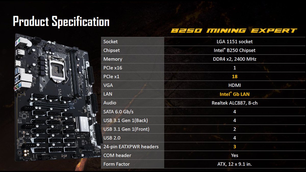 CryptoForecast's tweet image. What? Asus produce motherboards for #mining? Asus is big player! We are close to Crypto Mass Adoption? Good trading Guys! #trading #likeapro