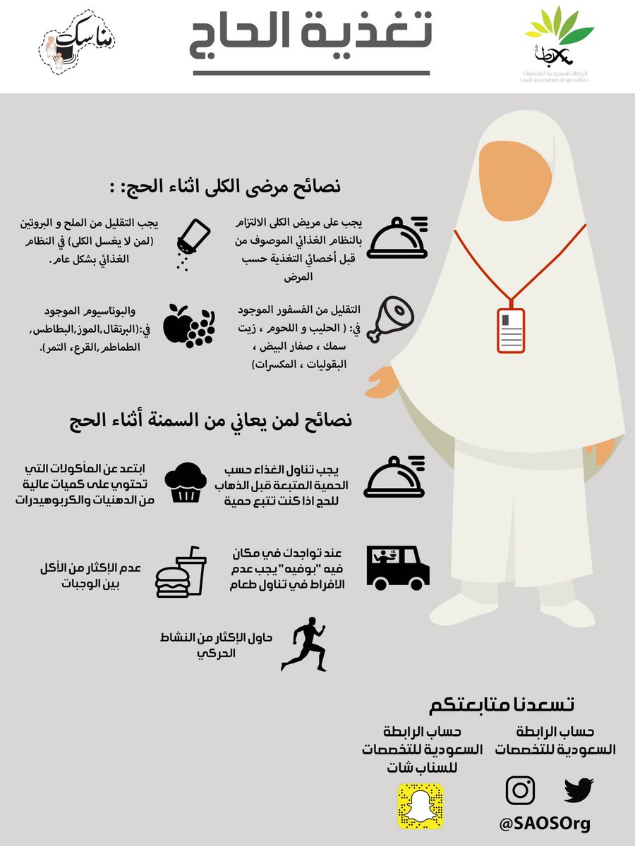SAOSOrg's tweet photo. يحتاج الحاج للتغذية السليمة 
اثناء ادائه لفريضة الحج 🍉
فالتغذية السليمة تمدة بالطاقة اللازمة 💪🏻✨ https://t.co/H6hdPzJ0Zp