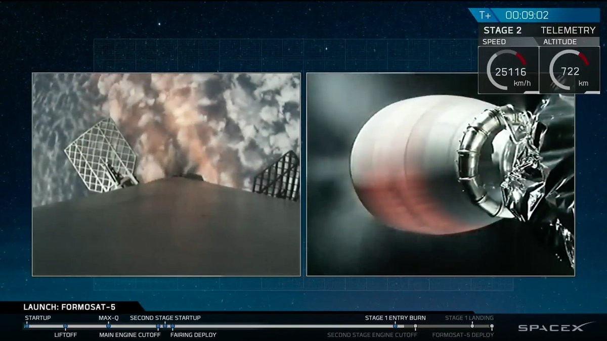 AstronautiCAST's tweet image. Entry burn #Falcon9 #Formosat5