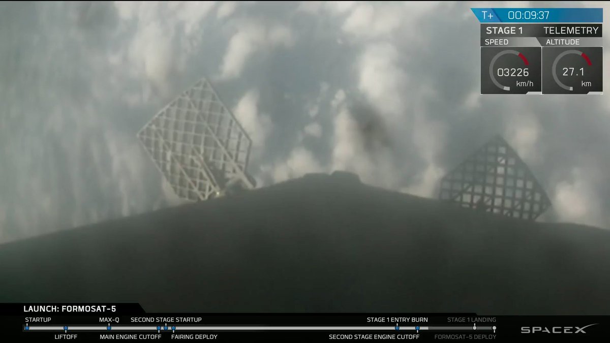 AstronautiCAST's tweet image. Entry burn shut down #Falcon9 #Formosat5