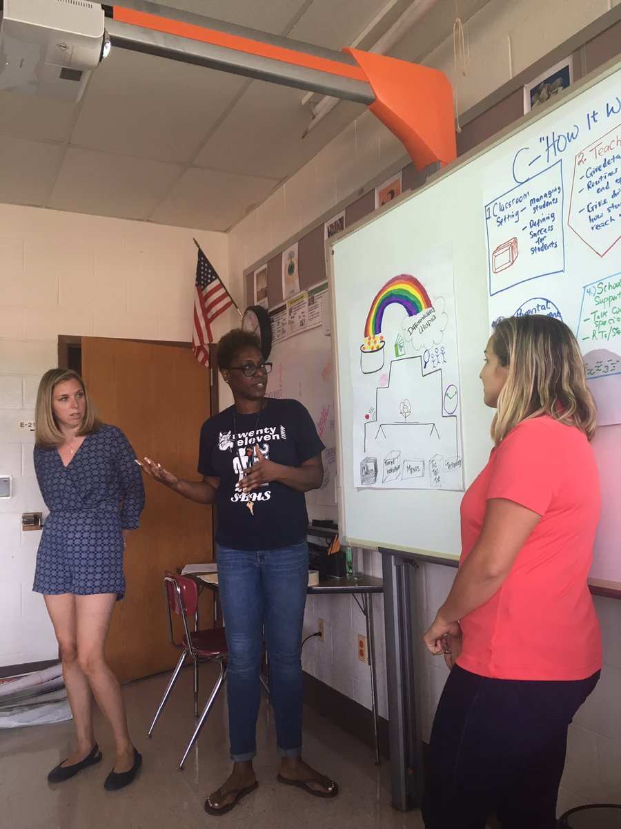 SpringbrookMath's tweet photo. Teachers sharing out their chosen learning on #differentiation. @SPRINGBROOKBLUE @Springbrook_HS https://t.co/uvp6PNagx2