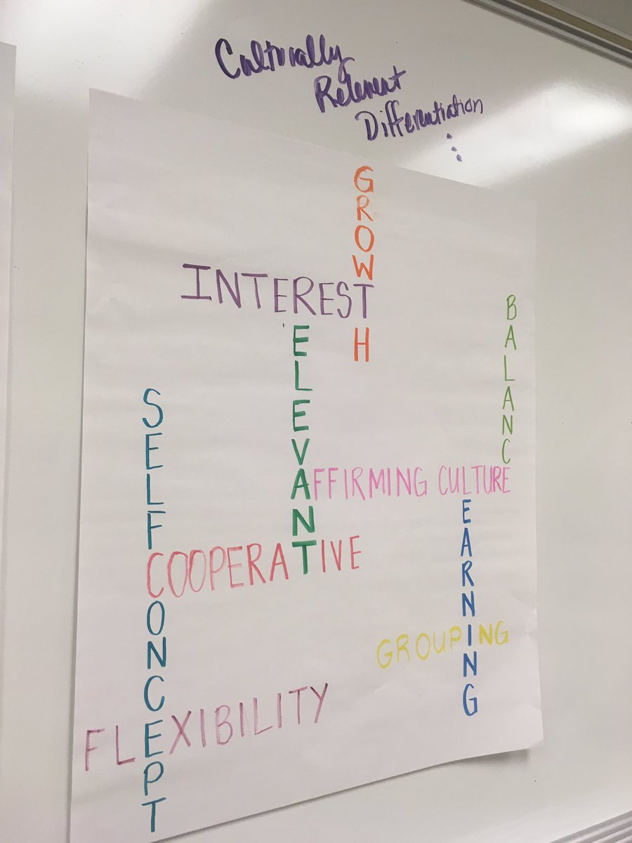 SpringbrookMath's tweet photo. Teachers sharing out their chosen learning on #differentiation. @SPRINGBROOKBLUE @Springbrook_HS https://t.co/uvp6PNagx2