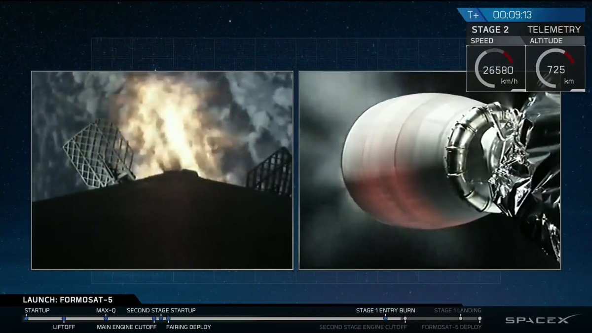 DanSpace77's tweet image. TOUCHDOWN!!! #SpaceX #Falcon9 #Formosat5 🚀🍀