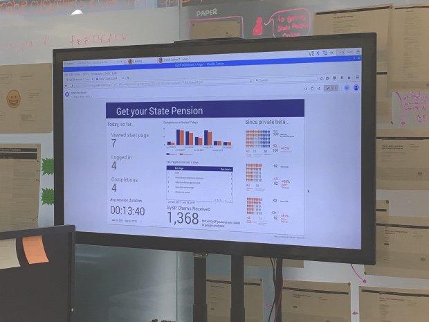 googleanalytics tweet picture