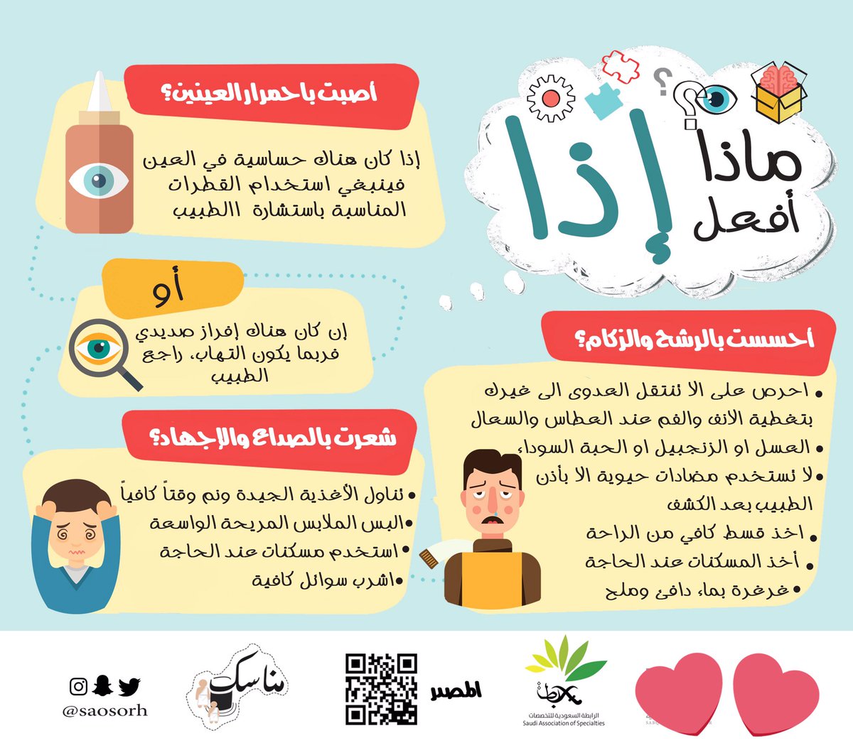 SAOSOrg's tweet photo. اذا ظهرت أعراض مرض عليك بعد الحج 
ماذا تفعل ❗️
سوف نطرح اكثر الأمراض شيوعاً 😷
بعد الحج مع سبل العلاج.✅🕋
#مناسك_الحج #الحج https://t.co/VyE9Ljo6lm