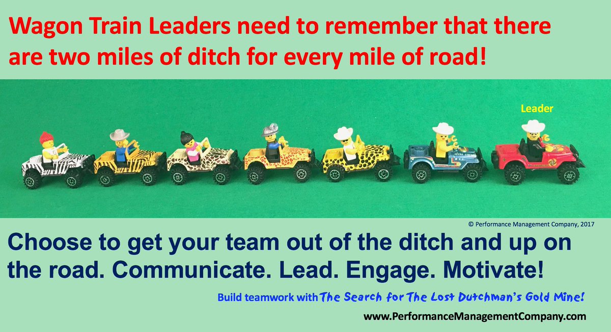 DutchmanGame's tweet image. Performance. Remember to stay out of the ditch and up on the road. poemsontheworkplace.com/2017/08/23/the… #motivation #eventprofs #leadership