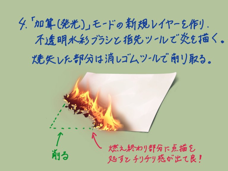 Soraizumi 紙の燃やし方 Clipstudiopaint Soraizumi 紙の燃やし方 Clipstudiopaint