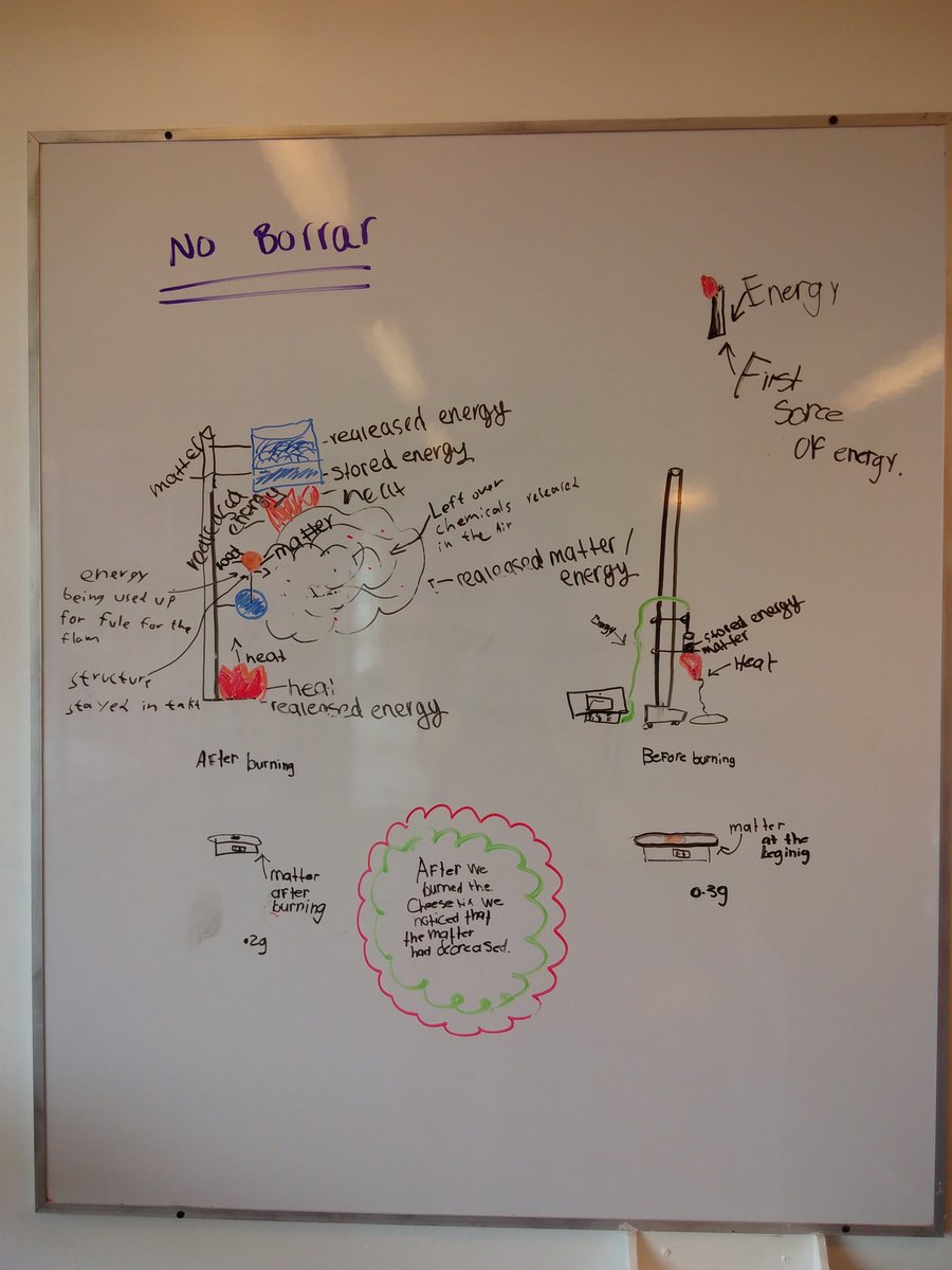 angsauer's tweet photo. Initial team models of changes in matter & energy #CNGscience #ngss https://t.co/TnkymcZaUp