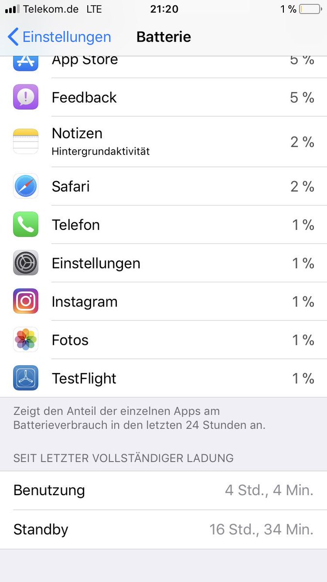 ErsGuterChris's tweet photo. Very good battery time for the iOS 11 beta 7 #ios11beta7 #apple #ios #beta #iphone7 https://t.co/y2Vb6N3TPf