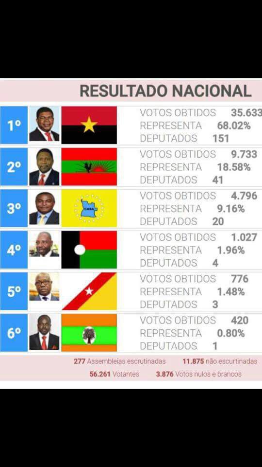 Voir l'image sur Twitter