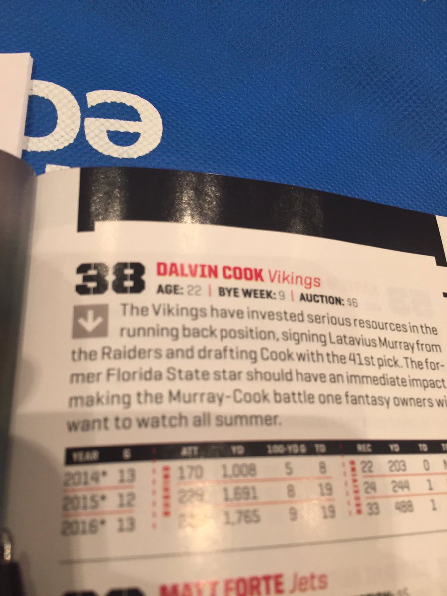 MDKinthehouse's tweet image. I can't even. #DalvinILoveYou #MissHouston @dalvincook u will do big things. #SI #IsDumb