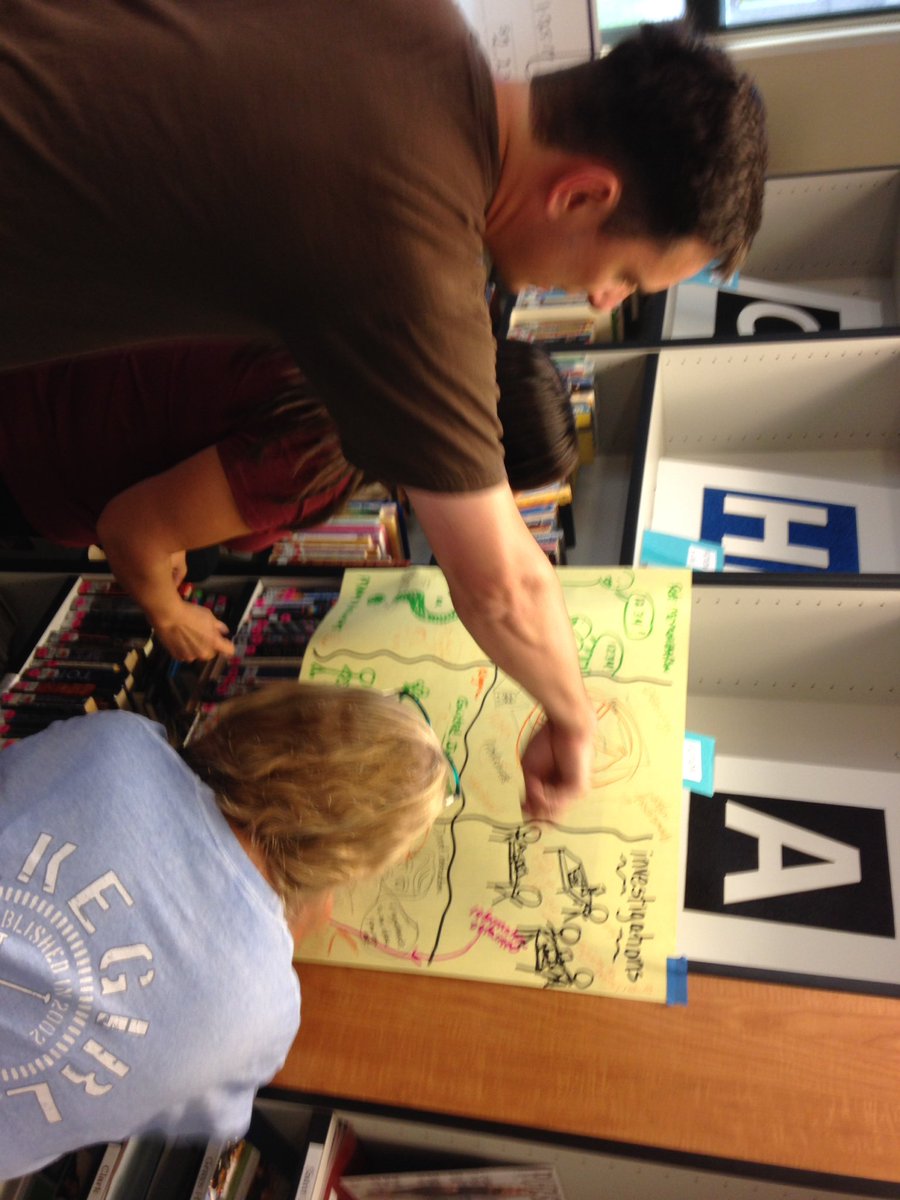 scottkillough's tweet photo. Hood Canal teachers Using a Model in order to Construct an Explanation. https://t.co/2JmoH2PJj8