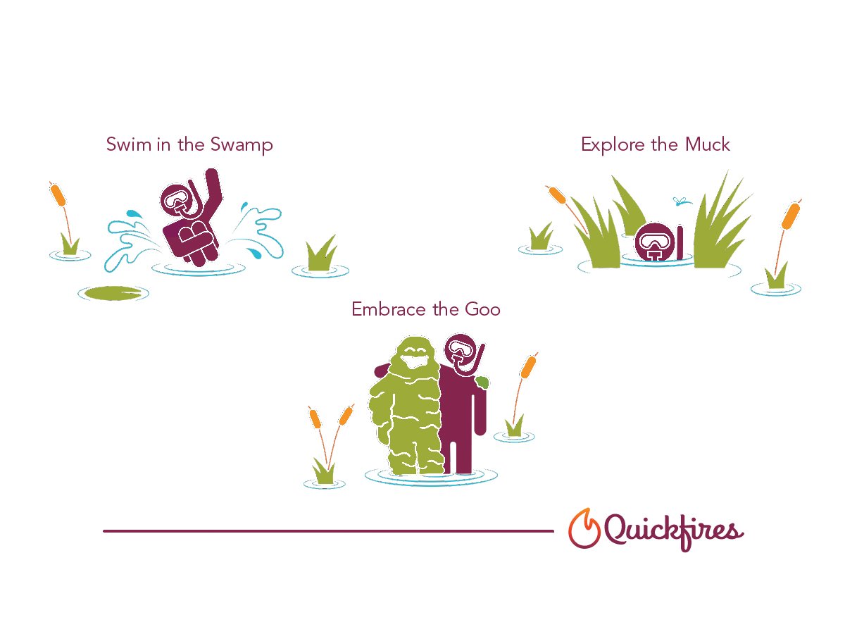 svi_quickfires's tweet photo. Just like #SWLS2017, innovation moves business forward. Find out how the Innovation #Quickfire turns teams into game-changers @ Booth 12! https://t.co/DYFCwhZhdm