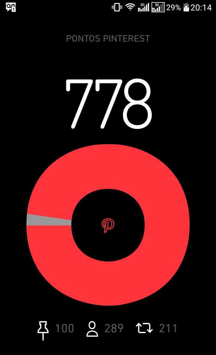 Boa noite Betas 💥💥💥
Estou precisando 11 seguidores no Pinterest 👇
br.pinterest.com/carloscleberme…
Sigo de volta
Retweet