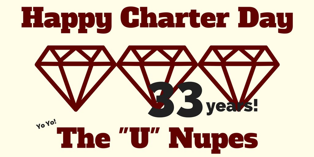 UMWAlumni1's tweet photo. Today marks our chapter's 33rd year! https://t.co/AfYx3AR8yM