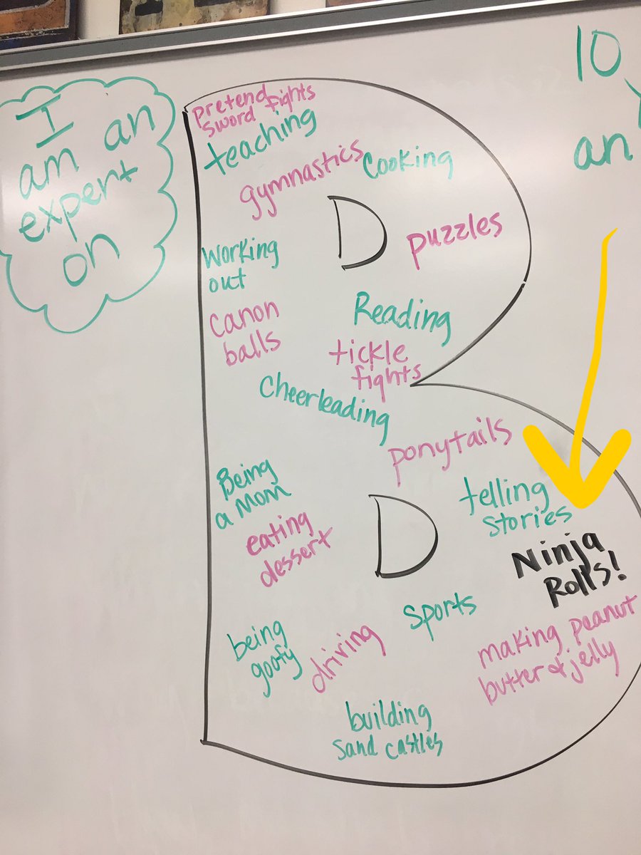 bchristian82's tweet photo. First day of writers workshop- pick a comfy spot and brainstorm what you are an expert on. #ninjarolls #havefun #claybonstrong https://t.co/0FRHZFfjQd