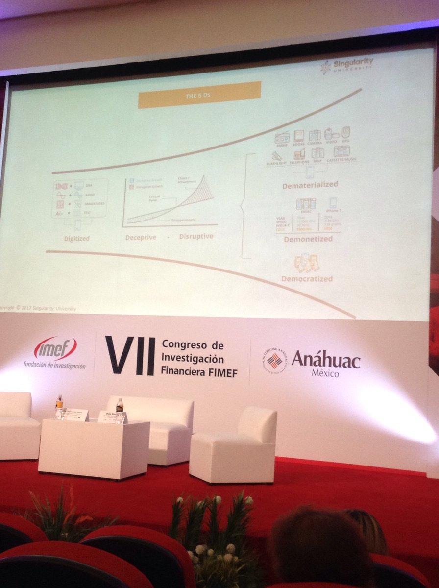 IDEA_Anahuac's tweet photo. The 6 D’s
Digitized,Deceptive,Disruptive,Dematerialized,Demonetized,Democratized.
#Congreso #FIMEF https://t.co/IP1uF2jVQo