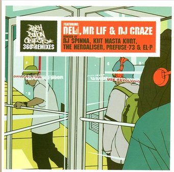 djchrisg585's tweet photo. Now playing : #PushButtonObjects @DelHIERO @therealMrLif w/DJ Craze "360 (@djspinna rmx)in rotation on #SFTUDAILY on https://t.co/7hqn0fzcma https://t.co/UOJXmMZmU8